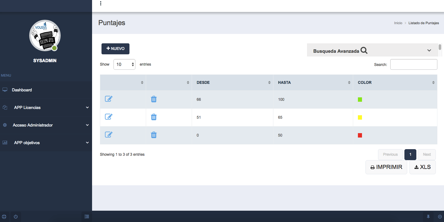 read generalized analytic automorphic forms in