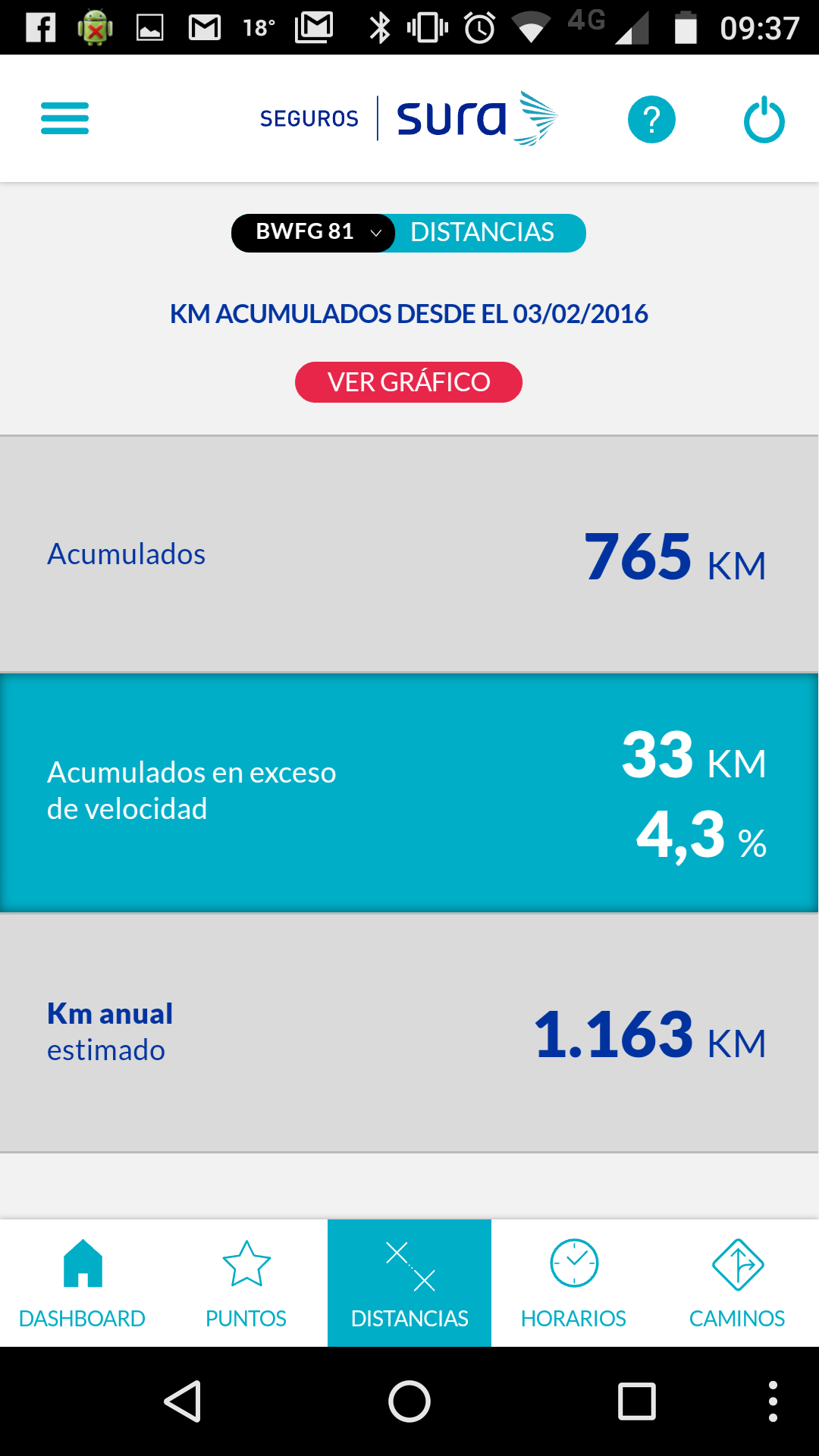 Vousys.com // App móvil super customizable