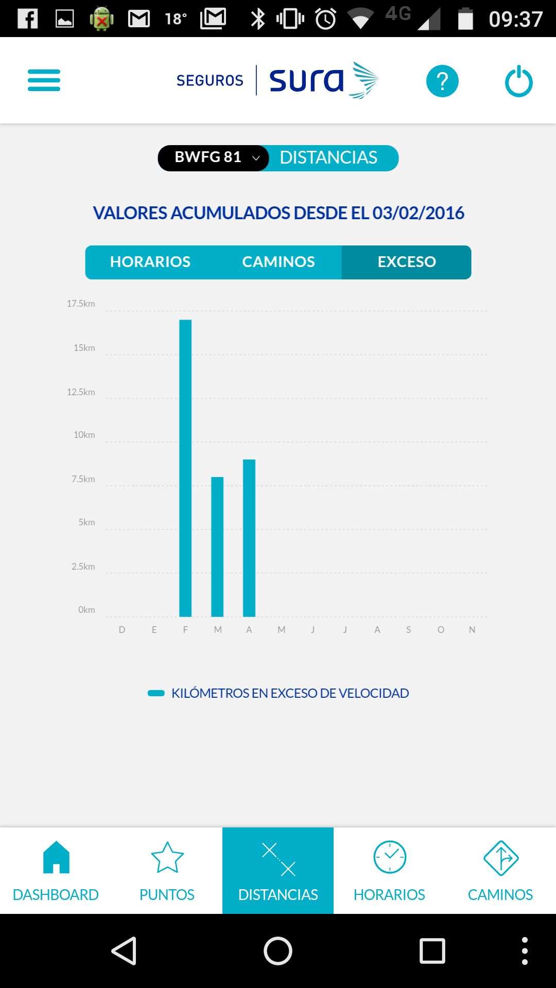 Vousys.com // App móvil super customizable