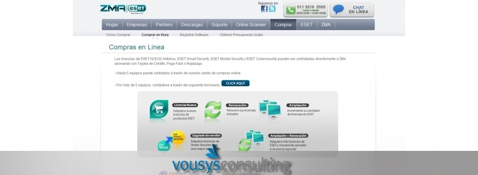 VOUSYS: Software development: Shopping cart zma-eset