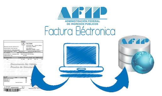 Software development: AFIP electronic bills - VOUSYS
