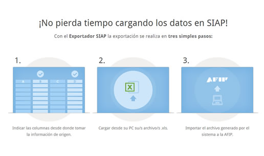 VOUSYS: Desarrollo de software: Exportador al siap