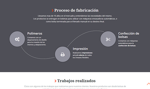 VOUSYS: Desarrollo de software: Sitio web de induflex