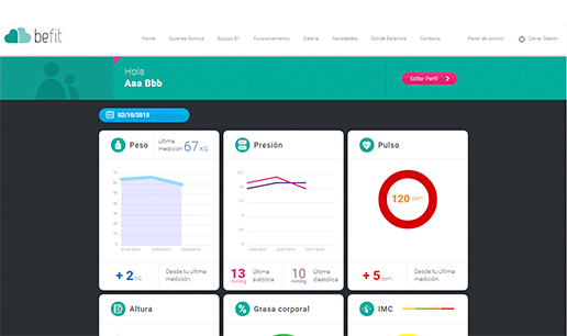 VOUSYS: Desarrollo de software: Befit | sistema de balanzas