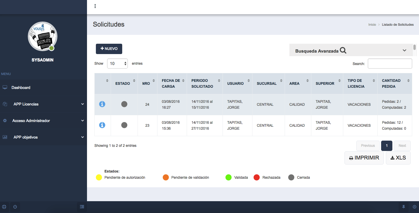 VOUSYS: Software development: Hr system managment