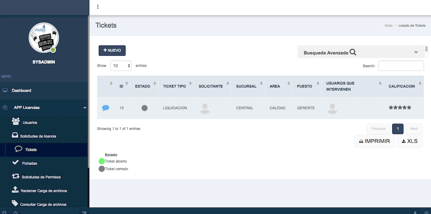 VOUSYS: Hr system managment