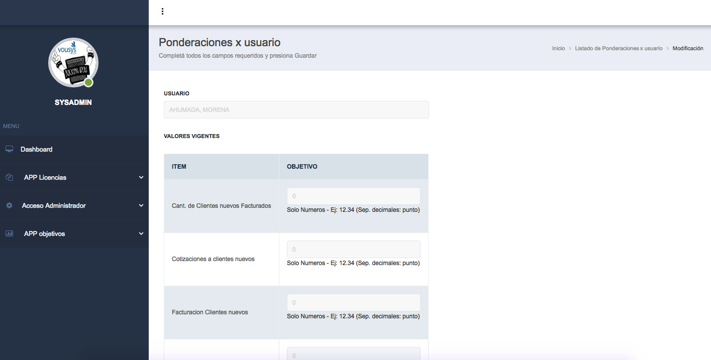 VOUSYS: Software development: Measuring business objectives