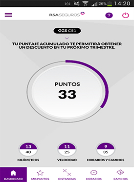 Vousys.com // Aplicación móvil