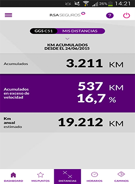Vousys.com // Aplicación móvil