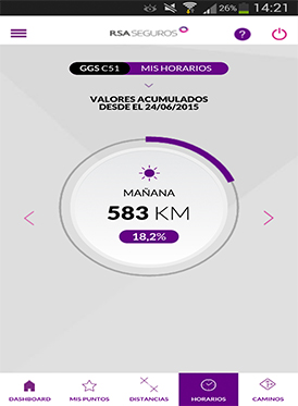 Vousys.com // Aplicación móvil