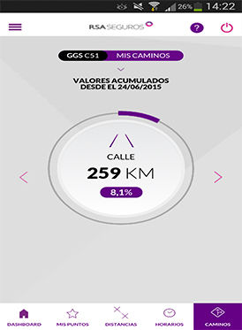Vousys.com // Aplicación móvil